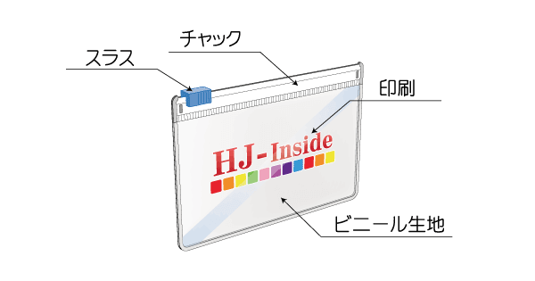 生地厚0.2mmで多色印刷入りビニールケースが可能に！